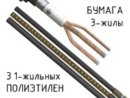 Кабельная переходная муфта 3 СПТп-10 (БПИ 3ж–СПЭ 1ж) - ЭТК  Урал Лайн, Тюмень